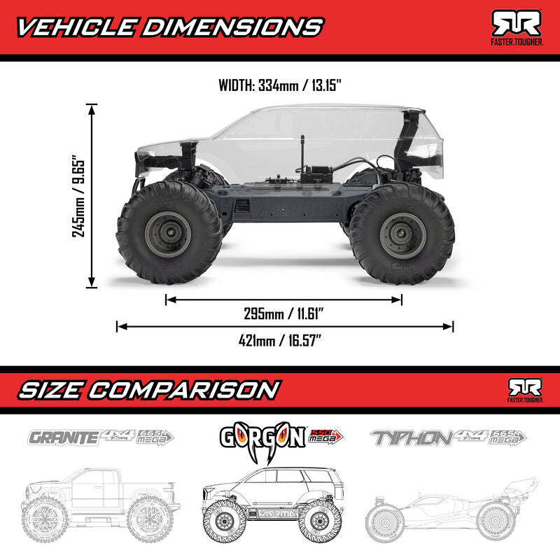 1/10 GORGON 2WD RTA Kit Brushed Monster Truck (Battery & Charger Included), Clear