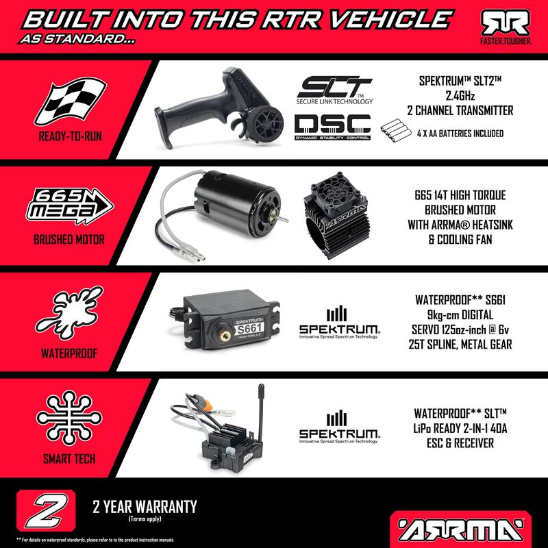1/10 GRANITE MEGA 665 4X4 RTR Brushed Monster Truck, Orange