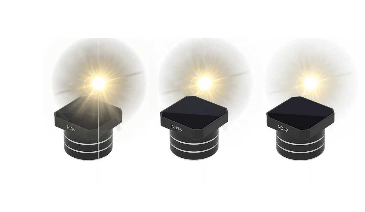 Ironquad XplorerHD POV 4K