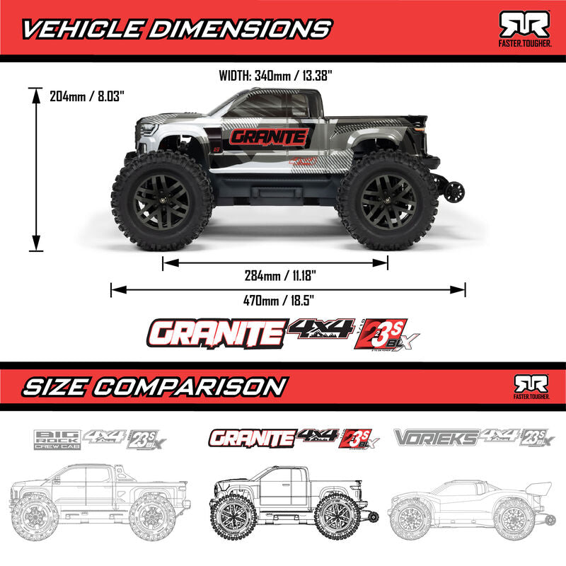 1/10 GRANITE 223S DSC 4X4 RTR Brushless Monster Truck, Gun Metal