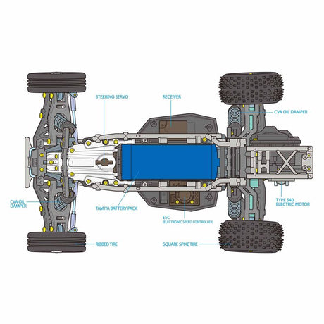 Tamiya 1/10 Fighter NXGEN DT-04 2WD Buggy Kit