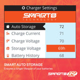 S155 55W AC G2 Smart Charger