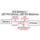 Adapter: IC3 Battery / JST-PH Device, JST-XH Balance