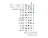 ProTek - Digital "High Speed" Metal Gear Servo (High Voltage/Metal Case)