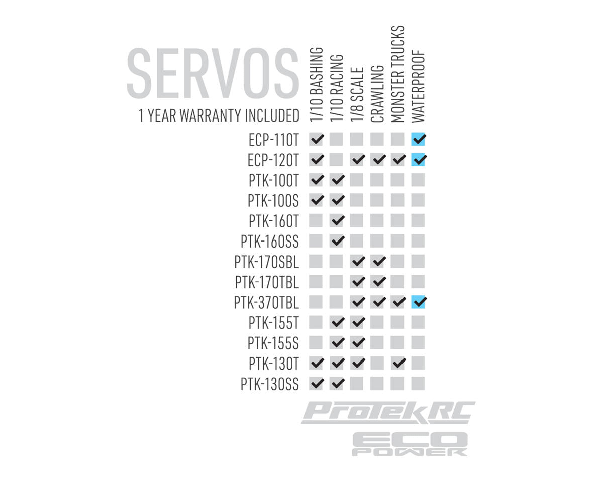 ProTek - Low Profile Super Speed Metal Gear Servo High Voltage/Metal Case